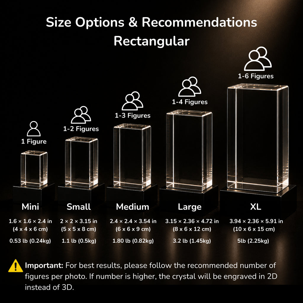 3D Crystal Shapes and Sizes Guide