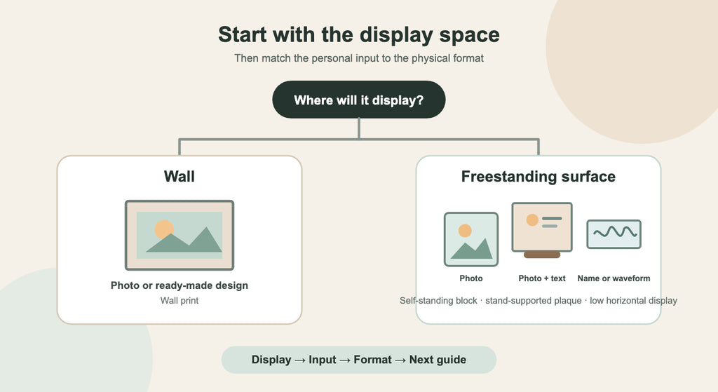 Personalized Home Decor: How to Choose Pieces for Your Space